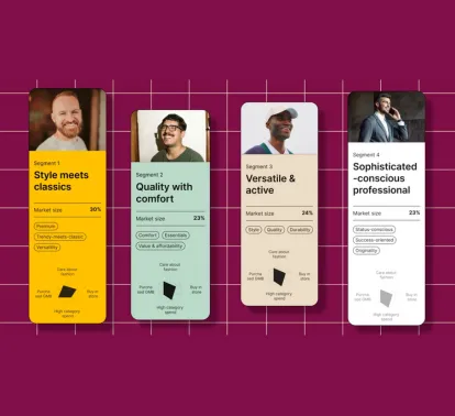 Validated Good Man Brand's direction